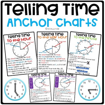 Preview of Telling Time Anchor Charts