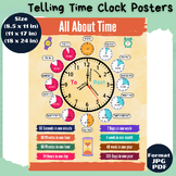 Telling Time Clock Posters: Digital & Analog