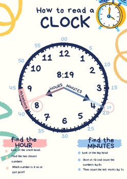 Preview of Telling Time Digital Anchor Chart