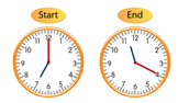 Telling Time  Elapsed Time in Hours ~ Test Prep For School & Home