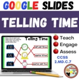 Telling Time GOOGLE Slides - Telling Time Digital Activity