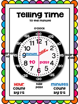 Telling Time Poster by Mrs Davidson's Resources | TpT