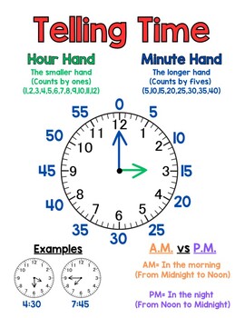 Telling Time Poster by Stewart's Store | TPT