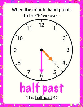 Preview of Telling Time Poster - Half Past