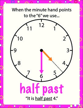 telling time poster half past by emily pun teachers