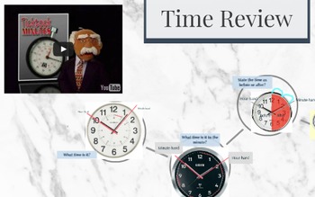Preview of Prezi:Telling Time Review