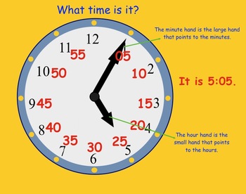Preview of Telling Time: Smartboard Interactive file