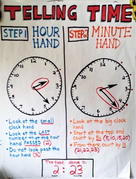 Tell the time in 3 simple steps - EasyRead Time Teacher