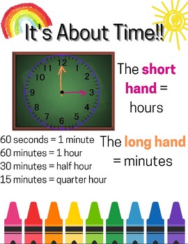 Preview of Telling Time Teaching Bundle