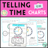 Telling Time Vocabulary Charts | second and third grade