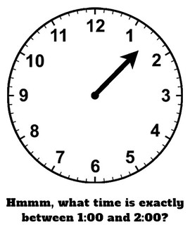 in time arm clock