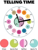 Telling Time Worksheets | Independant practice | Early Fin