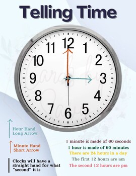 Preview of Telling Time; Writing Time for Analog Clocks; Minutes vs Hours