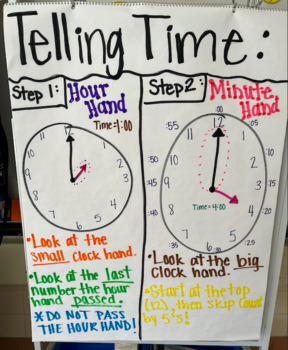 Telling Time to the Hour Anchor Chart by Micayla Bogle | TPT