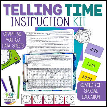 Preview of Telling Time to the Hour Through Minutes: Analog & Digital Instruction Programs