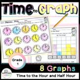 Telling Time to the Hour and Half Hour NO PREP Graph with Clocks