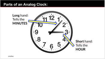 Preview of Telling Time with Analog and Digital Clocks