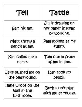 Telling Vs. Tattling Activity Pack by Jessica Hamilton | TpT