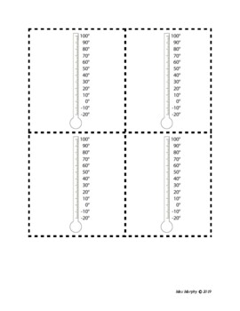 Telling and Recording Temperature Worksheet by Focused on Functioning