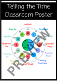 Telling the Time Classroom Poster