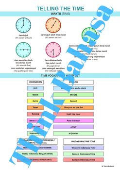Time Indonesian Vocabulary Poster | Waktu & Jam dalam Bahasa Indonesia