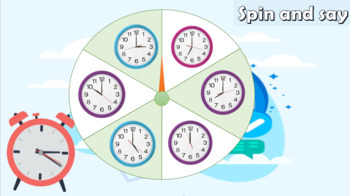 Telling the Time. Interactive PowerPoint Lesson for Pre- A1 Level Students