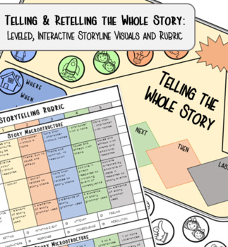 Preview of Telling the Whole Story: Leveled, Interactive Storyline Visuals and Rubric