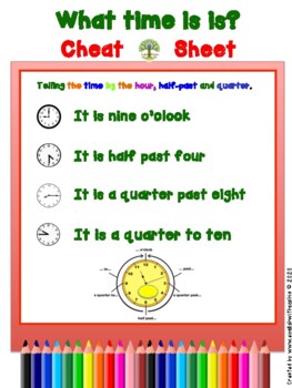 Preview of Telling the time by the hour, half-hour and quarters Cheat Sheet
