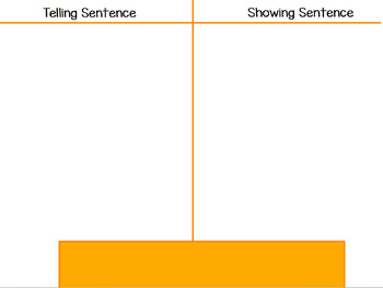 Preview of Telling vs. Showing Sentences : Flipchart Lesson