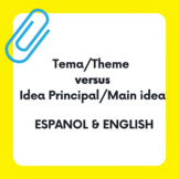 Tema/Theme & Idea Principal/Main idea: ESPANOL & ENGLISH