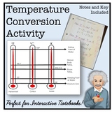 Temperature Conversion ISN Lesson