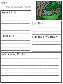 Temperate Forest Biome/Habitat Research Packet by Joyful Learning ...