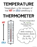 Temperature Anchor Chart
