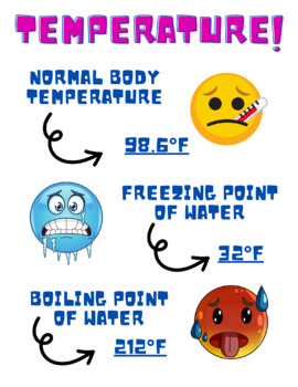 Preview of Temperature Chart- Body Temperature, Freezing Point, Boiling Point