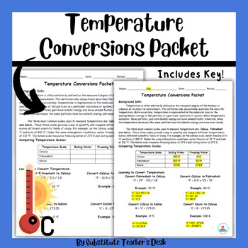 Math Story : Temperature And It's Conversion - Fun2Do Labs