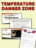 Temperature Danger Zone Power Point and Notes