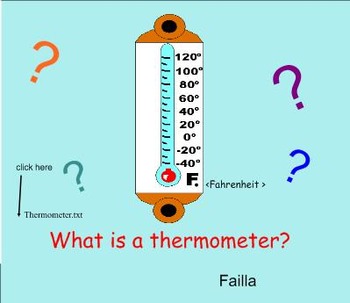 Preview of Temperature Fahrenheit