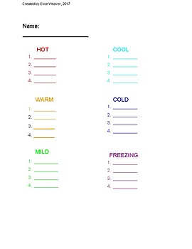 Cold warm thermometer. Temperature weather thermometers with celsius and ~  Clip Art #102615811