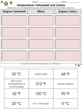Temperature: Fahrenheit and Celsius Cut and Paste Activity - Measurement