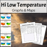Temperature Graphs & Maps (Weekly High Low, Monthly High L