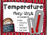 Temperature Mini Unit
