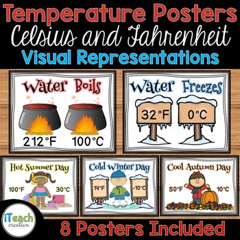 Preview of Temperature Posters to Help Understand Thermometers