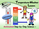 Temperature-Weather Lesson - Fahrenheit - SymbolStix