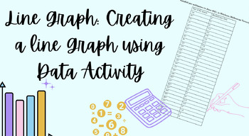 Preview of Line Graphs: Temperature and Rainfall Statistics Activity