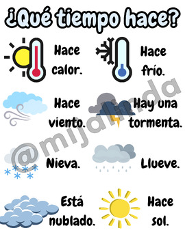 Preview of Temperatures in Spanish