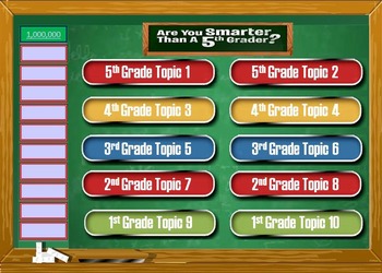Preview of Are You Smarter Than a 5th Grader? PowerPoint and Google Slides Template Game