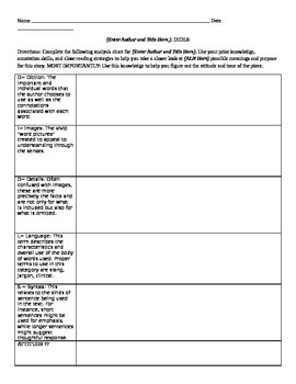 worksheets english 9-10 Template: Electric Pay by  DIDLS English  Teachers Teachers