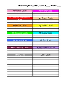 Quarterly Lesson Plan Template