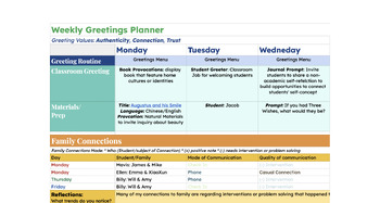 Preview of Template: Weekly Greeting Planner and Student Data Collection