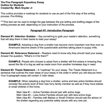 Template and Student Outline for Teaching the 5-Paragraph Expository Essay